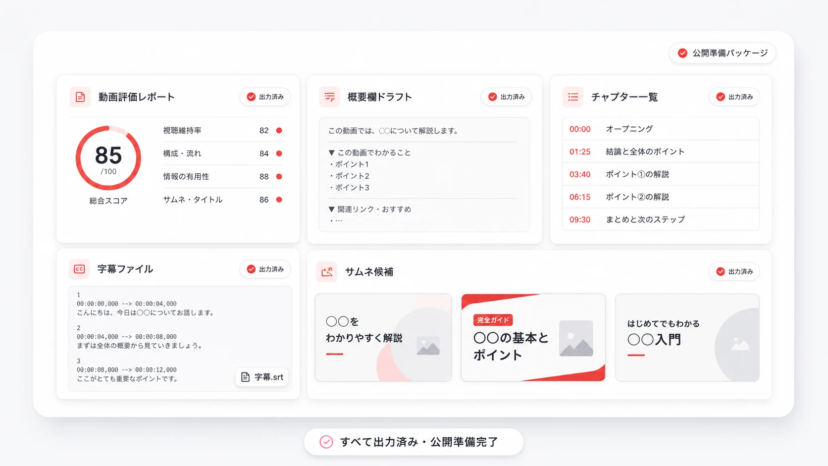 PiloTubeの出力成果物ボード
